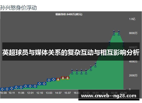 英超球员与媒体关系的复杂互动与相互影响分析