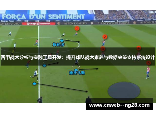 西甲战术分析与实践工具开发：提升球队战术素养与数据决策支持系统设计