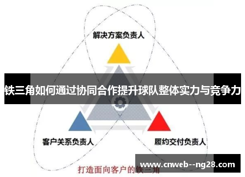 铁三角如何通过协同合作提升球队整体实力与竞争力