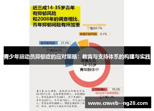 青少年运动员抑郁症的应对策略：教育与支持体系的构建与实践