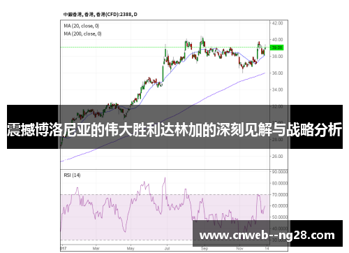 震撼博洛尼亚的伟大胜利达林加的深刻见解与战略分析