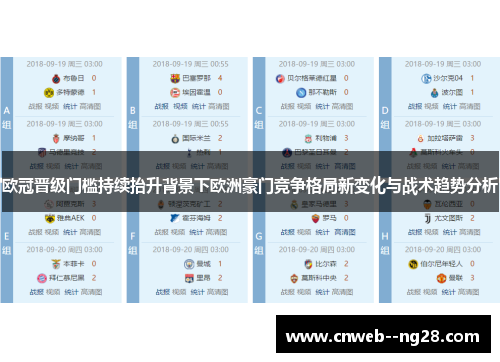 欧冠晋级门槛持续抬升背景下欧洲豪门竞争格局新变化与战术趋势分析